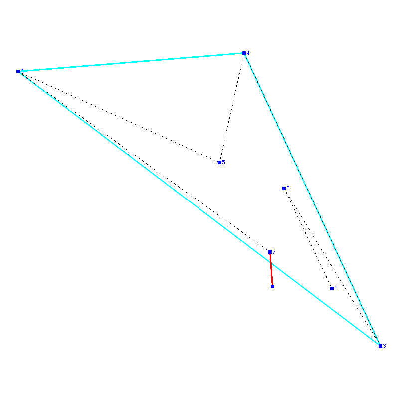 Flugauswertung